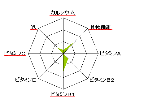 ɂQ̉h{ɂ